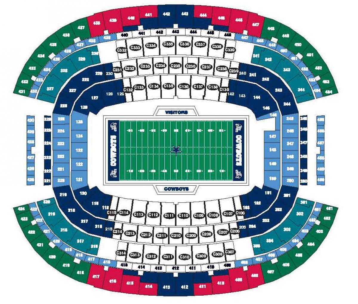 Cowboys stadium hartë