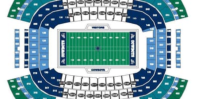 Cowboys stadium hartë
